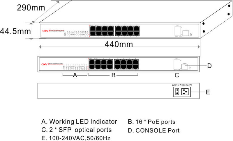 ONV-POE33018PFM Poe Switch 16 Port Gigabit