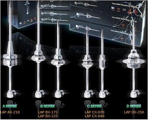 KIM THU SÉT LIVA/THỔ NHĨ KỲ