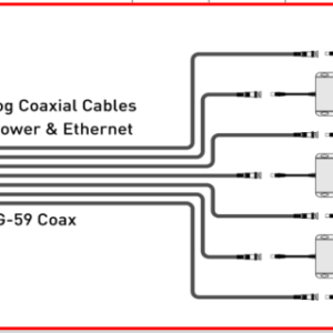 Camera quan sát IP HISHARP HS-T039RV