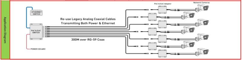 Camera quan sát IP HISHARP HS-T039RV
