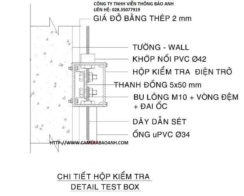 KIM THU SÉT LIVA/THỔ NHĨ KỲ