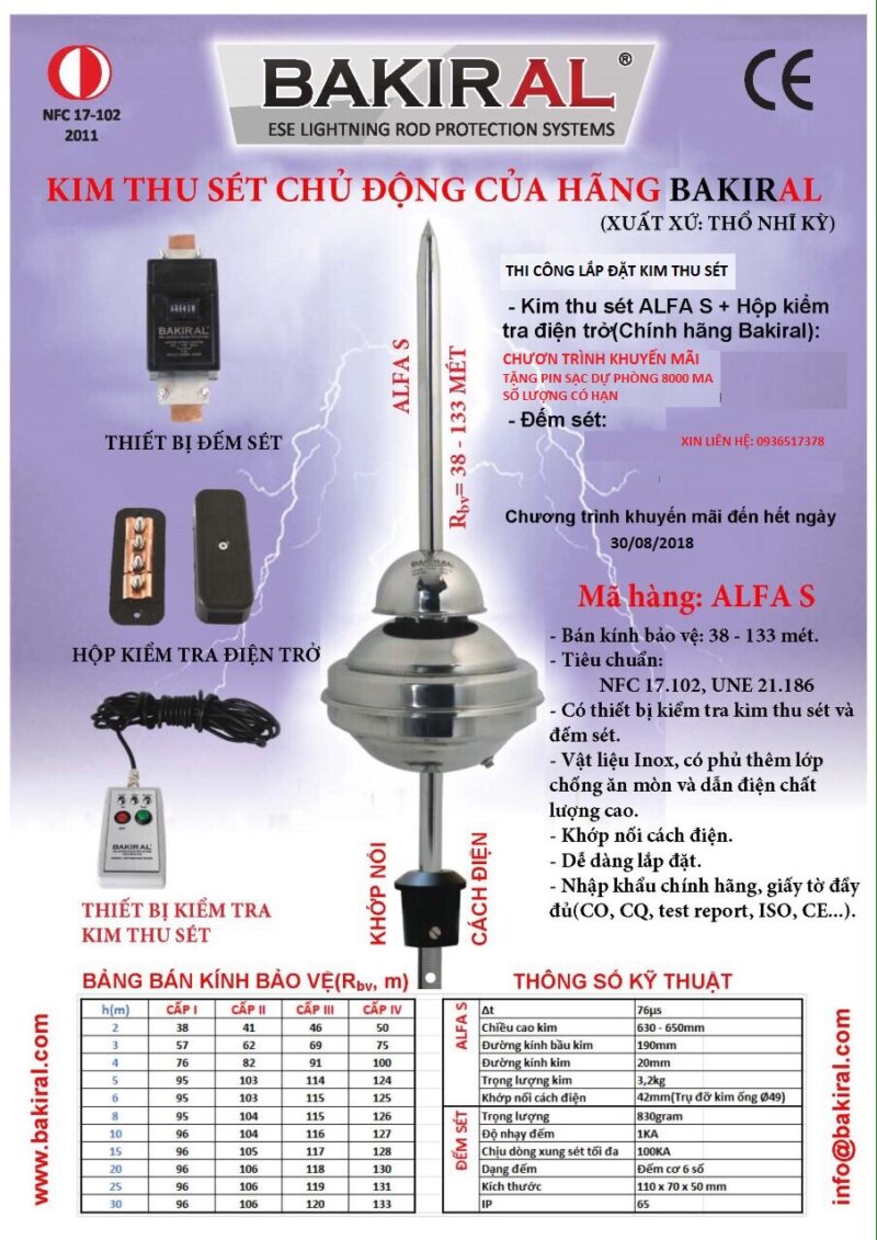 KIM THU SÉT LIVA/THỔ NHĨ KỲ