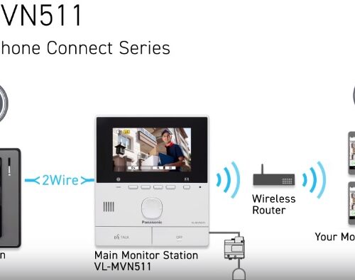 PANASONIC VL-SVN511VN
