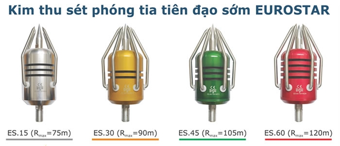 slide-6-tc.jpg KIM THU SÉT EUROSTAR
